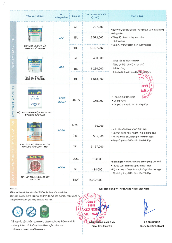 Bảng giá sơn Dulux mới nhất hiện nay