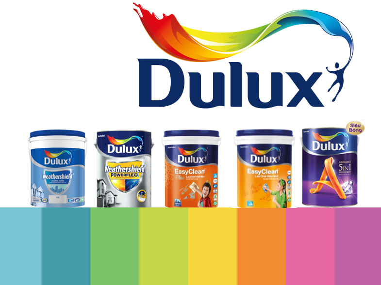 Bảng giá sơn trọn gói sơn Dulux